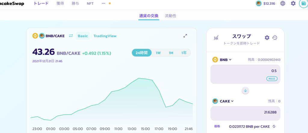 PancakeSwap スワップ