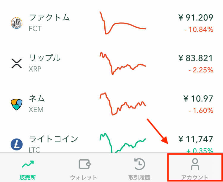 コインチェック アカウント